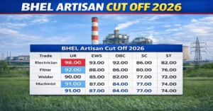 BHEL Artisan Cut Off 2026 table category wise UR OBC SC ST marks