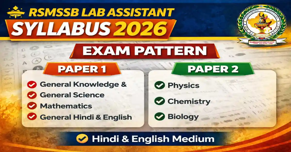RSMSSB Lab Assistant Syllabus 2026 Exam