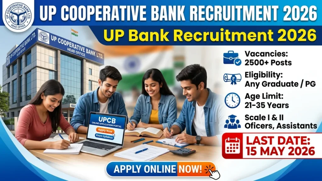 UP Cooperative Bank Recruitment 2026 Apply Online 1310 Posts Last Date 15 May